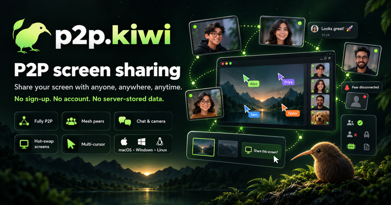 p2p.kiwi image